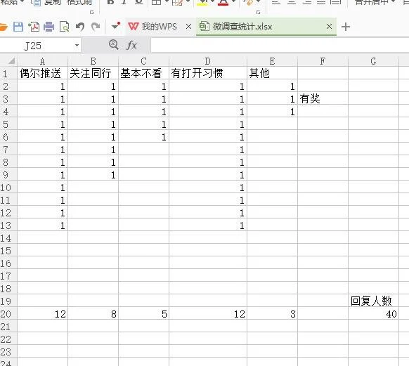 直辖县级企业应该注册微信服务号还是微信订阅号  岛内营销dnnic.cn